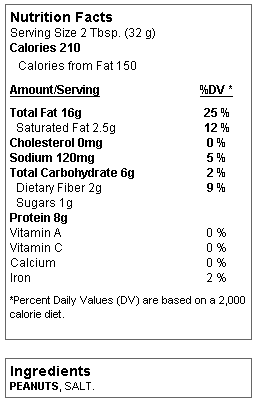 Smuckers Natural Peanut Butter Nutrition Value