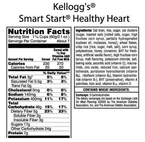 Kelloggs Smart Start Healthy Heart Ingredients And Nutrition Information