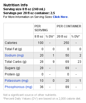 pepsi 20 oz nutrition label info